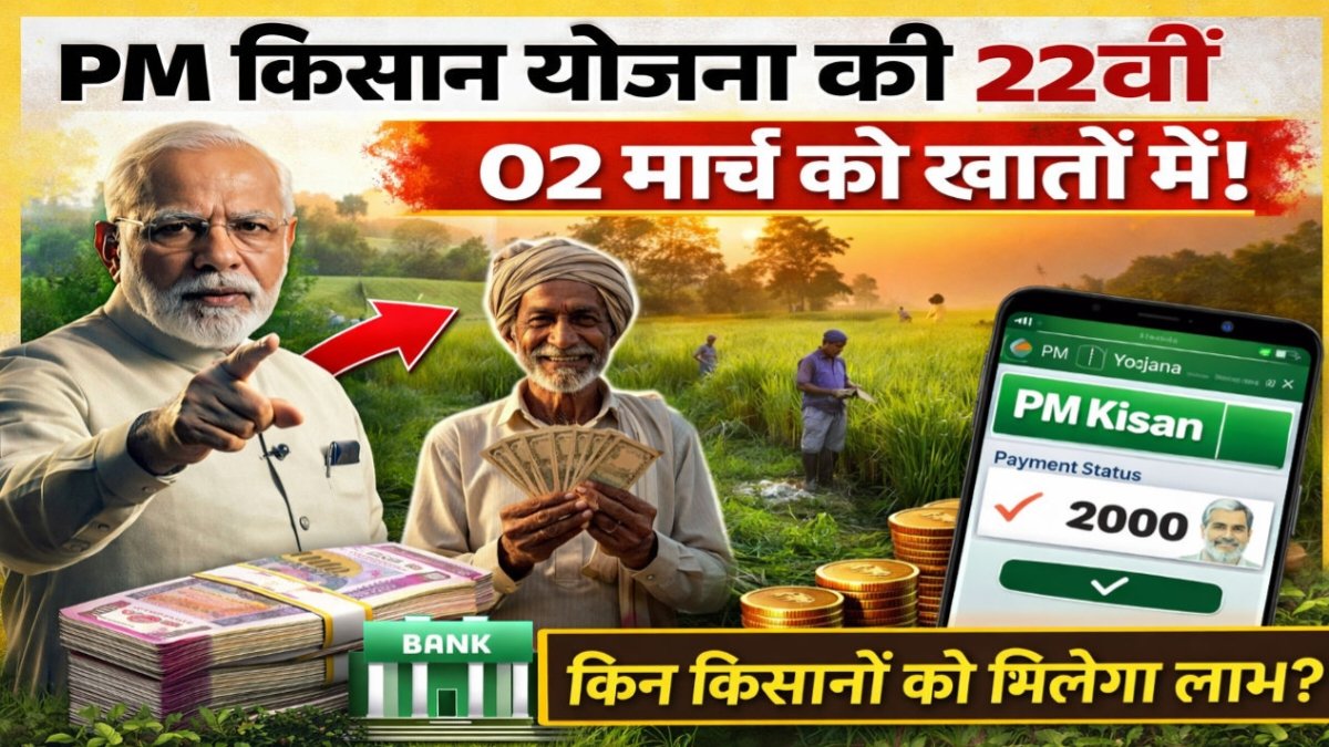 PM Kisan 22nd Installment Date 2026